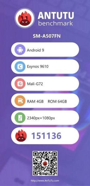 Samsung Galaxy A50s Stops by AnTuTu after Geekbench - 77