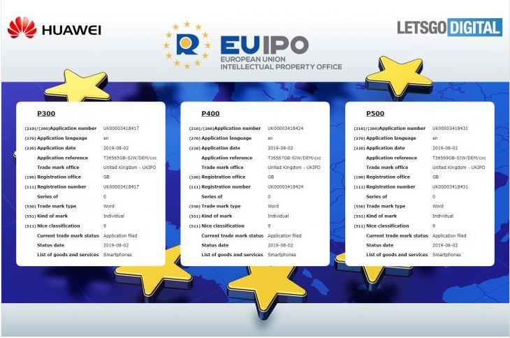 Huawei Files New Trademarks   P300  P400  and P500 in the UK - 59